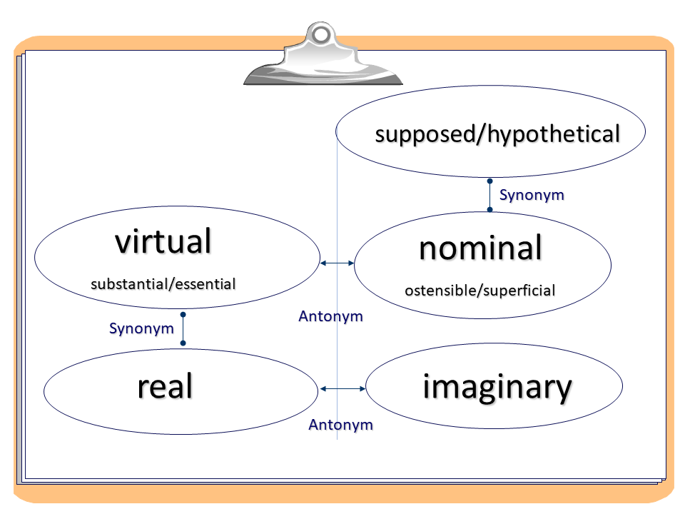 Tachi_Lab Virtual Reality